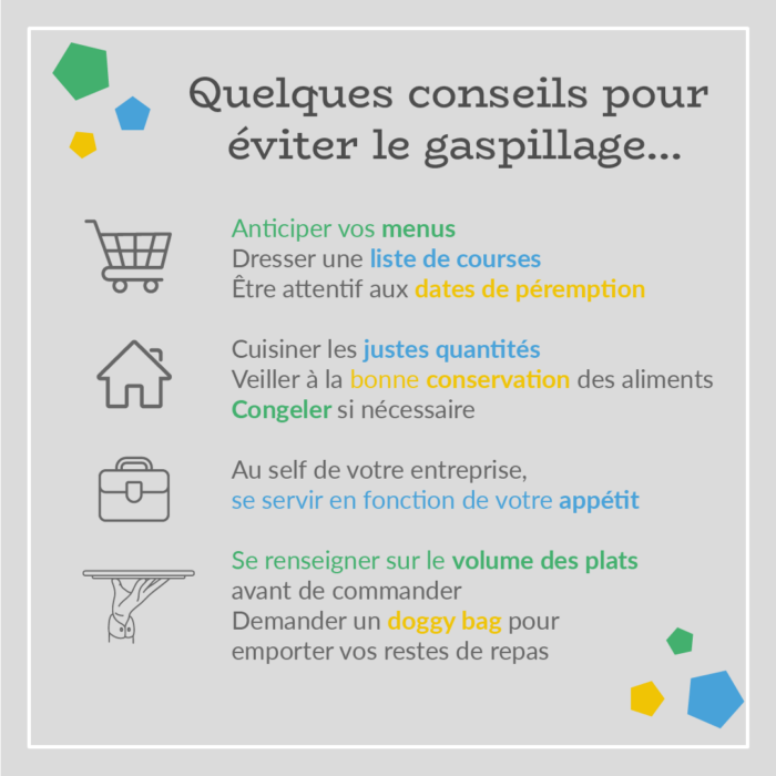 Semaine européenne réduction déchets - conseils pour éviter gaspillage