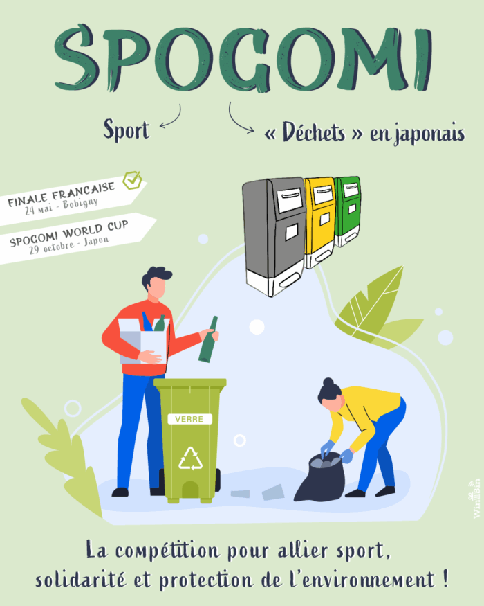 Connaissez-vous le Spogomi ? WinBin vous dit tout !